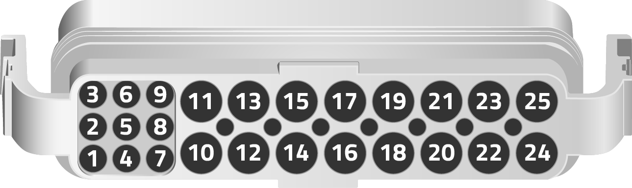 Pinbelegung 25-polig