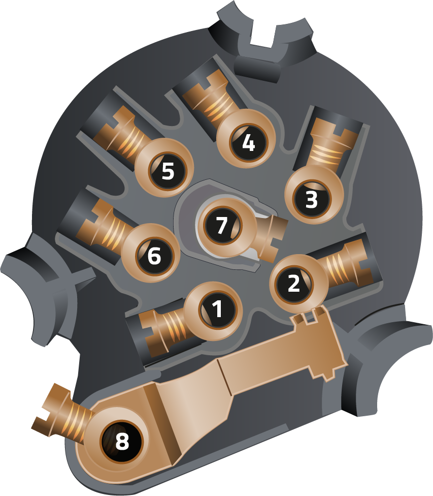 <h4 class="title-t3"> 7-polige Anhänger-Steckverbindung (DIN/ISO 1724) </h4>