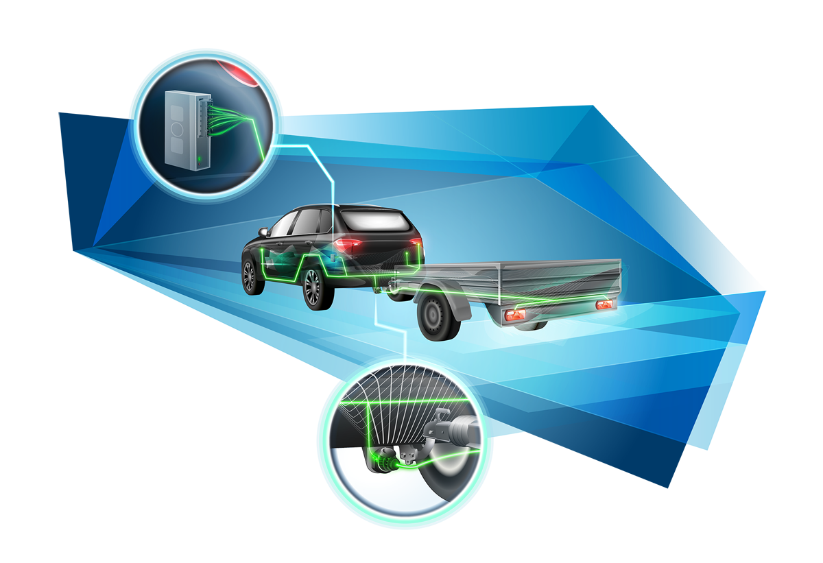 Conwys AG Connecting the Future